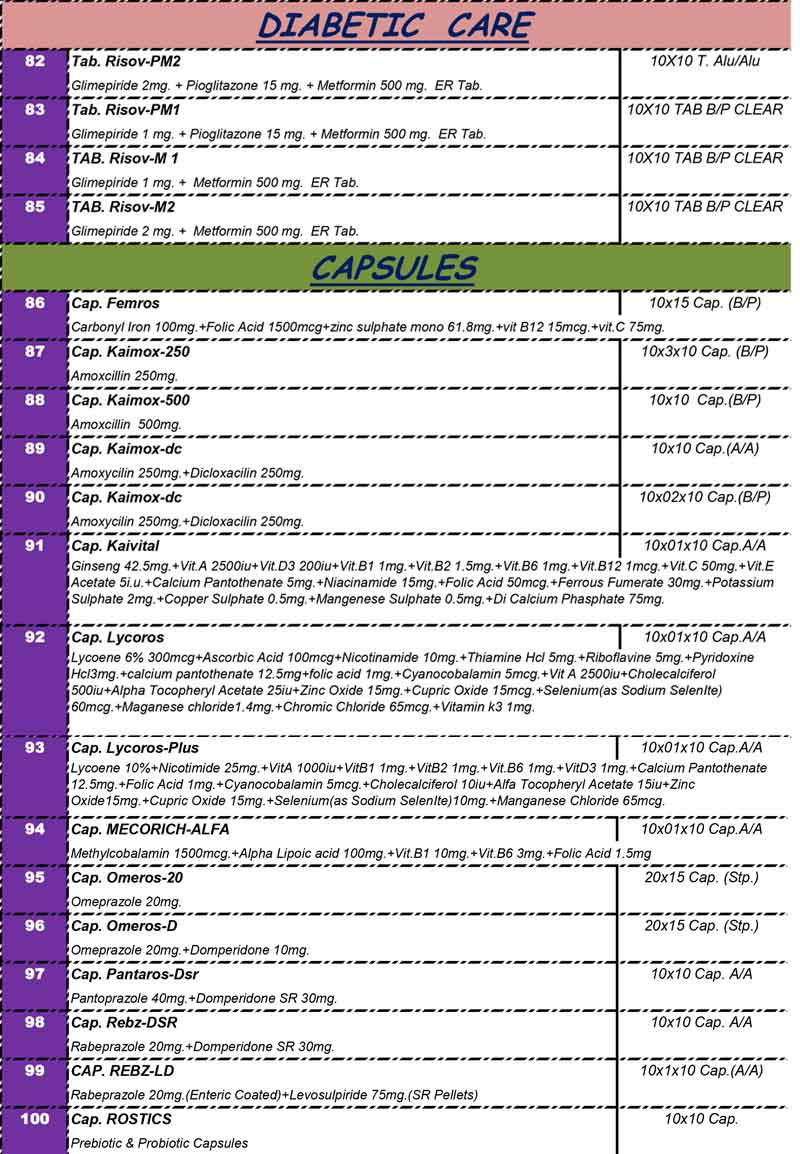 kairos healthcare diabetic