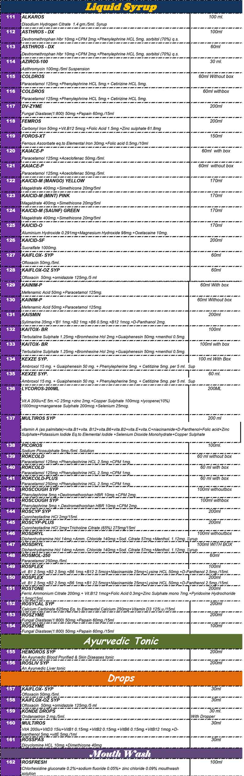 kairos healthcare liquid syrup