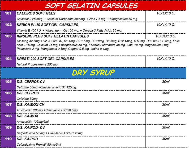 kairos healthcare softgelatin