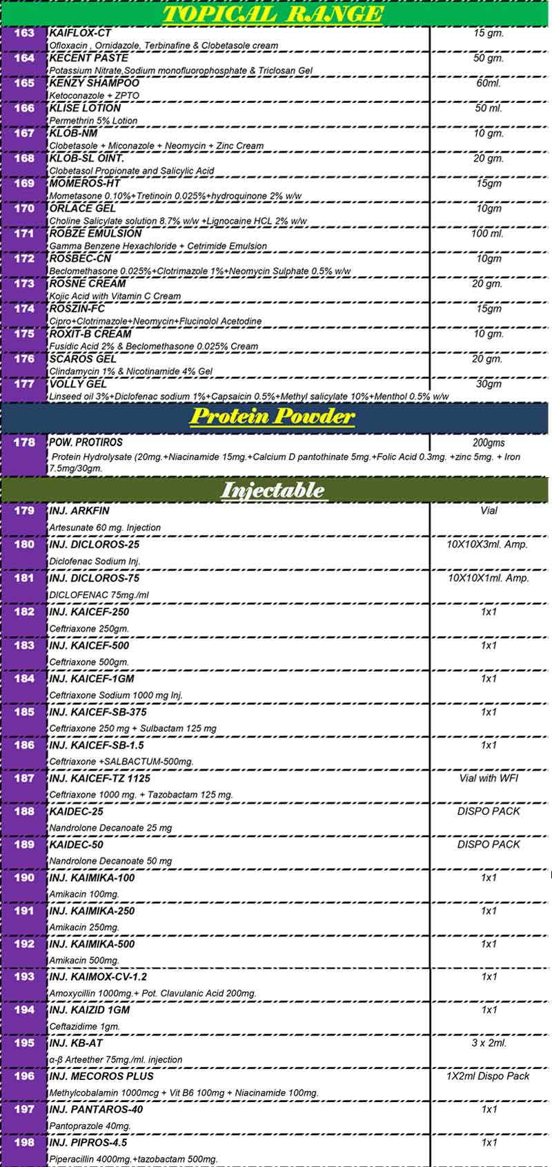 kairos healthcare topical range