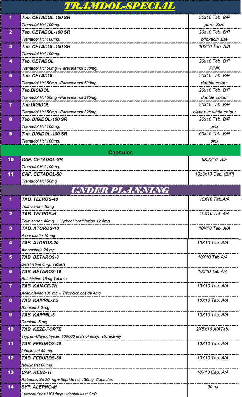 kairos healthcare trandol